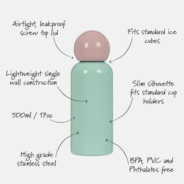 Botella Lund London 500 ml Mint  & Pink