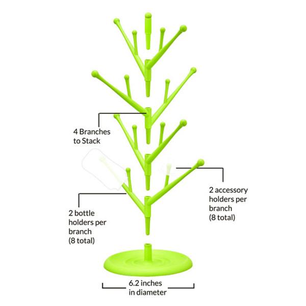 Innobaby Escurridor de Biberones y Botellas