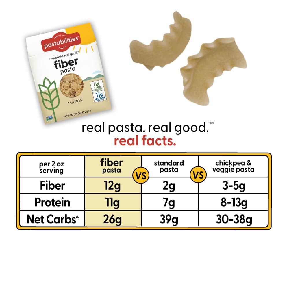 Pasta Pastabilities FIBER 226g
