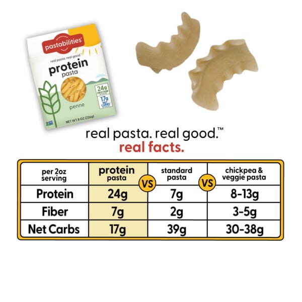 Pasta Pastabilities PROTEIN 226g